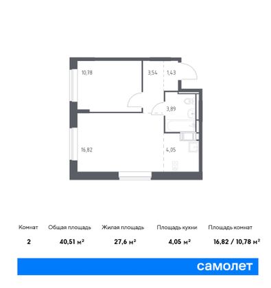 40,5 м², 1-комн. квартира, 7/9 этаж