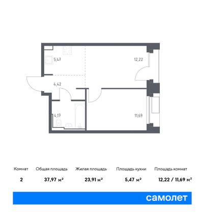 38 м², 1-комн. квартира, 16/23 этаж