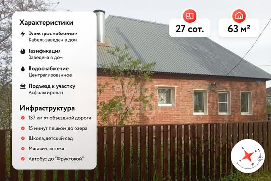 Продажа дома, 63 м², с участком 27 соток