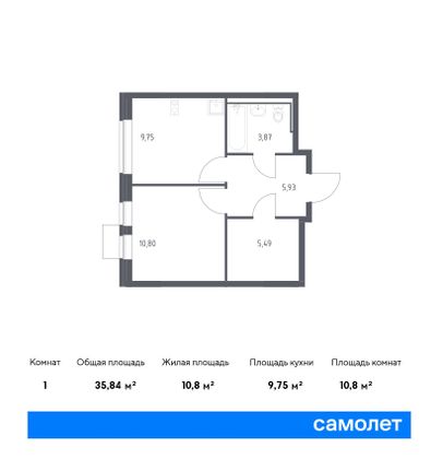 35,8 м², 1-комн. квартира, 7/7 этаж