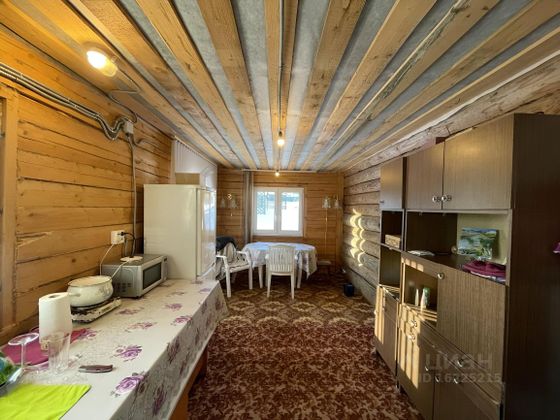 Продажа дома, 148 м², с участком 18 соток