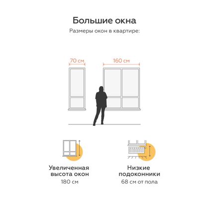 Продажа 1-комнатной квартиры 40,1 м², 5/5 этаж