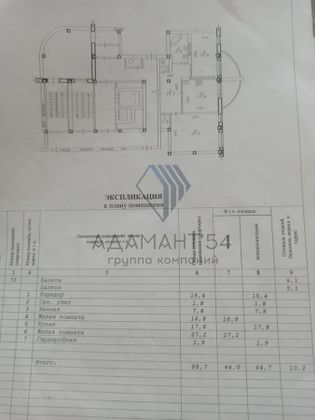 Продажа 3-комнатной квартиры 88,7 м², 8/16 этаж