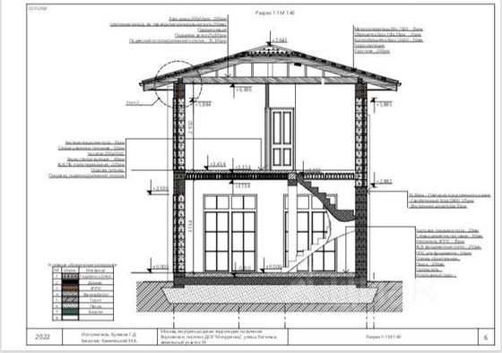 Продажа дома, 100 м², с участком 3 сотки