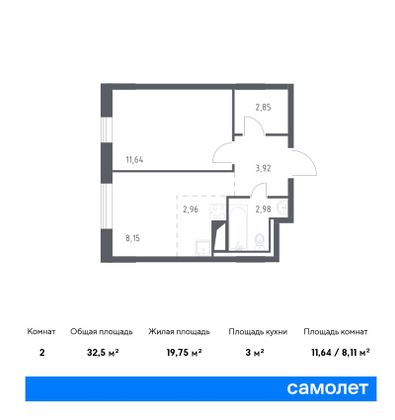 32,5 м², 1-комн. квартира, 8/9 этаж