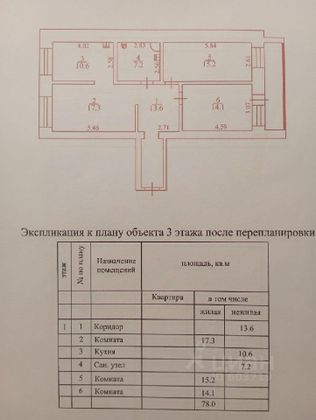 Продажа 3-комнатной квартиры 78 м², 3/10 этаж