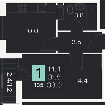 33 м², 1-комн. квартира, 8/9 этаж