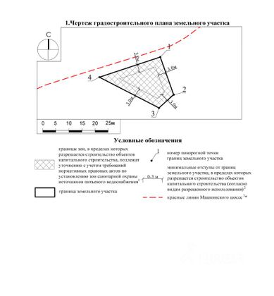 Продажа участка, 3 сотки