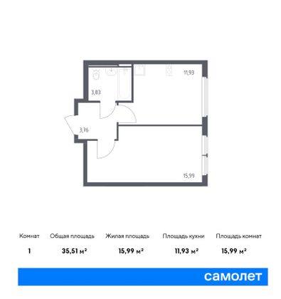 35,5 м², 1-комн. квартира, 8/14 этаж