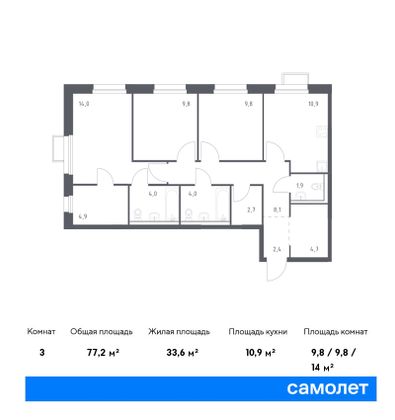 77,2 м², 3-комн. квартира, 4/25 этаж