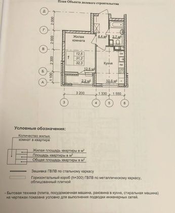 Продажа 1-комнатной квартиры 33,4 м², 3/26 этаж