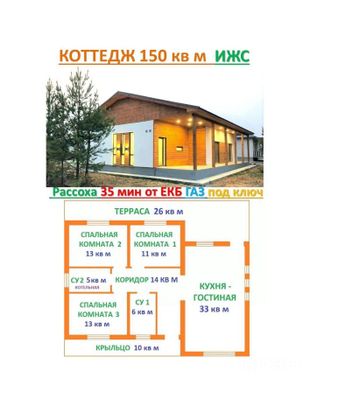 Продажа дома, 145 м², с участком 7 соток