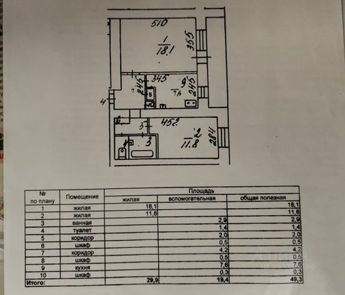 Продажа 2-комнатной квартиры 49,3 м², 2/10 этаж