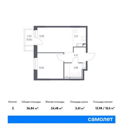 36,8 м², 1-комн. квартира, 8/12 этаж