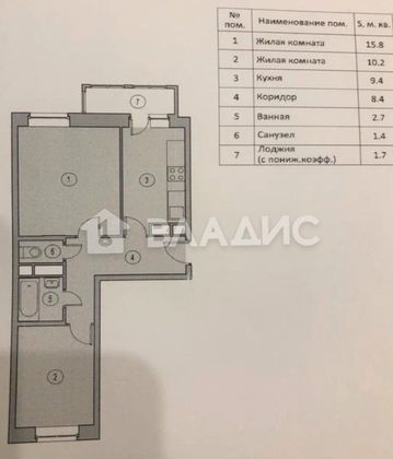 Продажа 2-комнатной квартиры 47,4 м², 5/8 этаж