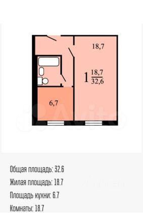 Продажа 1-комнатной квартиры 32,7 м², 1/9 этаж