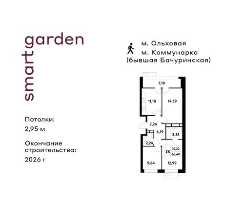 Продажа 3-комнатной квартиры 66,4 м², 5/16 этаж