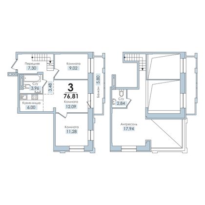 Продажа 3-комнатной квартиры 76,8 м², 10/10 этаж