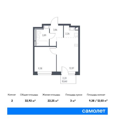 32,9 м², 1-комн. квартира, 8/12 этаж