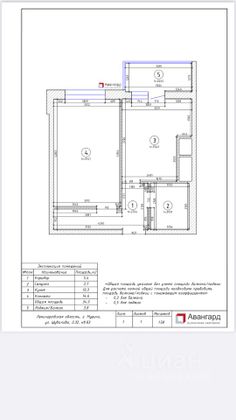 Продажа 1-комнатной квартиры 34 м², 10/18 этаж