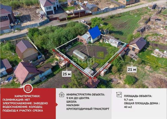 Продажа дома, 40 м², с участком 6 соток