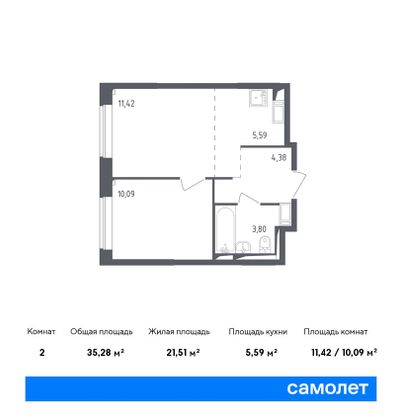 Продажа 2-комнатной квартиры 36,4 м², 9/17 этаж