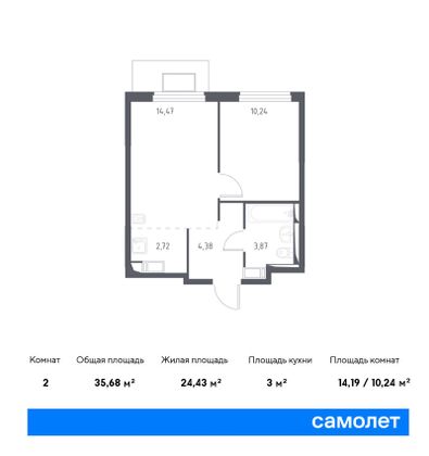 35,7 м², 1-комн. квартира, 3/17 этаж