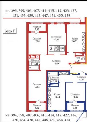 Продажа 3-комнатной квартиры 89 м², 14/18 этаж