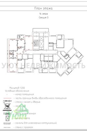 Продажа 3-комнатной квартиры 82,1 м², 14/17 этаж