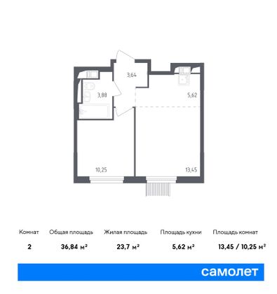 36,8 м², 2-комн. квартира, 12/17 этаж