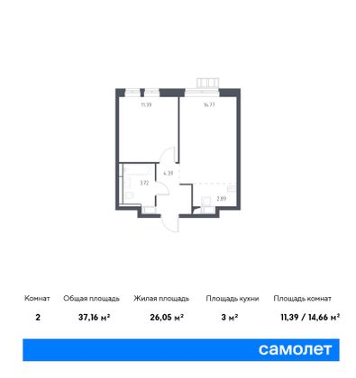 Продажа 2-комнатной квартиры 37,2 м², 2/17 этаж
