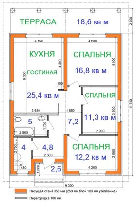 Продажа дома, 109,7 м², с участком 6,9 сотки