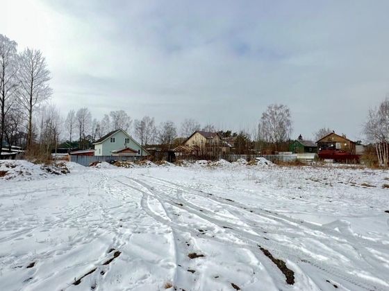 Продажа участка, 20 соток