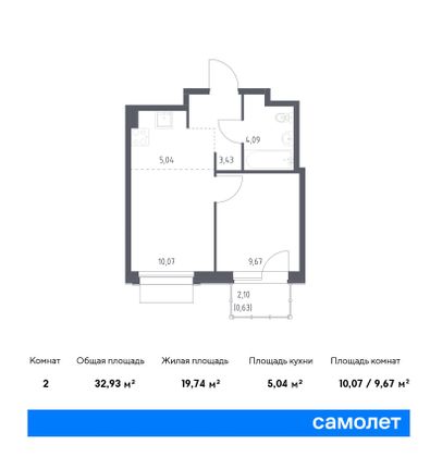 32,9 м², 1-комн. квартира, 8/9 этаж