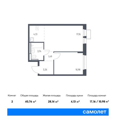 40,8 м², 1-комн. квартира, 17/17 этаж