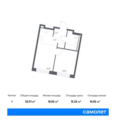 32,9 м², 1-комн. квартира, 1/14 этаж