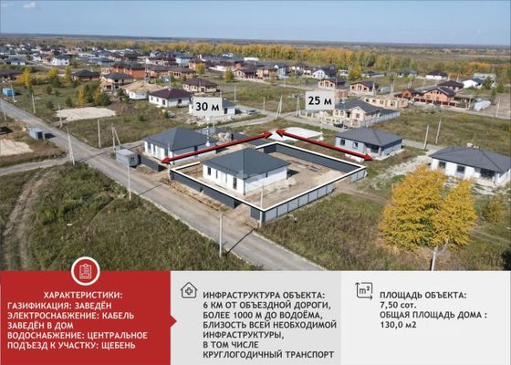 Продажа дома, 130 м², с участком 7,5 сотки