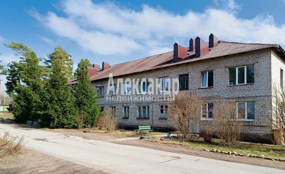 Продажа 1-комнатной квартиры 30 м², 1/2 этаж