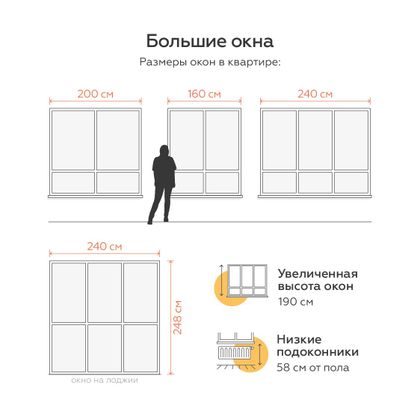 Продажа 2-комнатной квартиры 54,3 м², 1/5 этаж