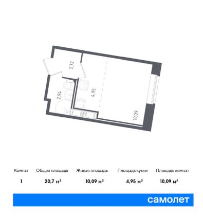 Продажа квартиры-студии 20,7 м², 2/11 этаж