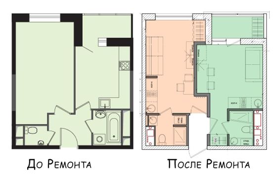 Продажа 1-комнатной квартиры 34 м², 21/21 этаж