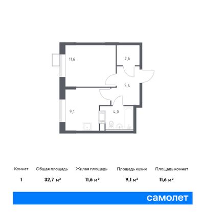 32,7 м², 1-комн. квартира, 13/16 этаж