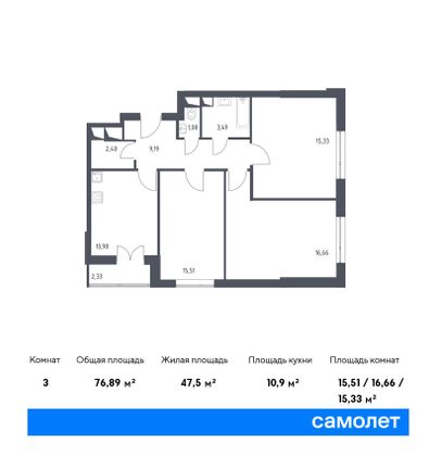 Продажа 3-комнатной квартиры 76,9 м², 18/28 этаж