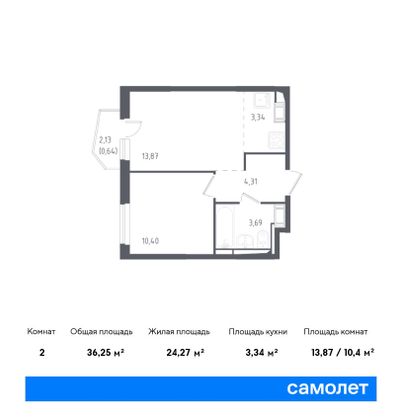 Продажа 2-комнатной квартиры 36,3 м², 6/17 этаж
