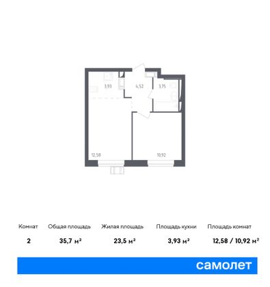 35,7 м², 2-комн. квартира, 15/17 этаж