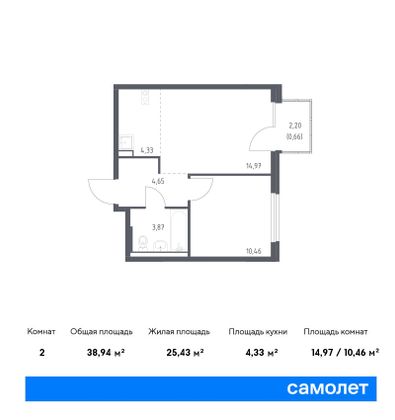 38,9 м², 1-комн. квартира, 7/8 этаж