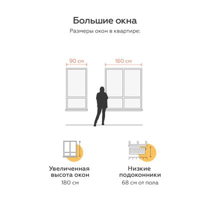 Продажа 1-комнатной квартиры 37,7 м², 2/5 этаж