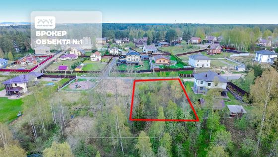 Продажа участка, 19,4 сотки