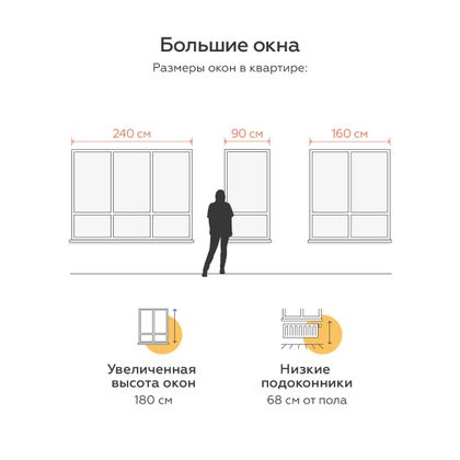 Продажа 2-комнатной квартиры 57,5 м², 3/5 этаж