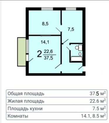 Продажа 2-комнатной квартиры 38 м², 5/9 этаж